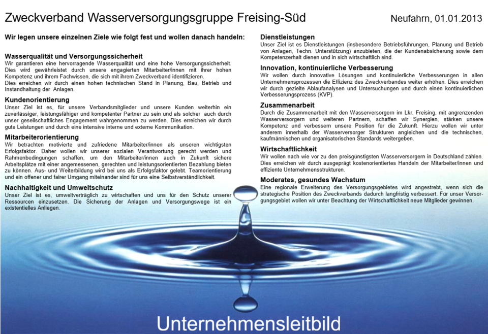 Unternehmensleitbild, Inhalte nachfolgend im Text erläutert